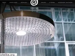 Sites similar to credo-centar.hr