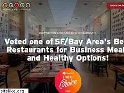 Sites similar to credosf.com