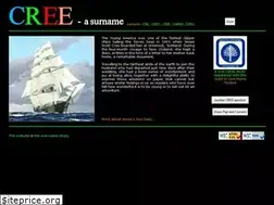Sites similar to cree.name