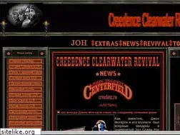 Sites similar to creedenc.ru