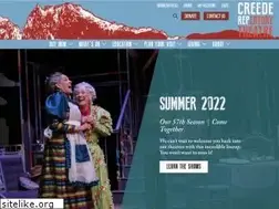 Sites similar to creederep.org