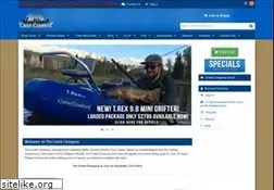 Sites similar to creekcompany.com