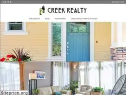 Sites similar to creekrealtymn.com