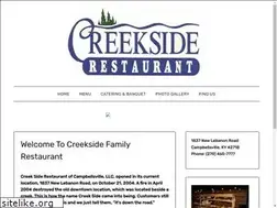 Sites similar to creeksidecville.com