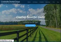 Sites similar to creeksidedentalgroup.com