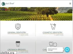 Sites similar to creeksidedentalyakima.com