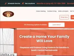 Sites similar to creeksidehp.com