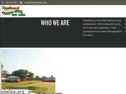 Sites similar to creeksidesodfarm.com