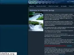 Sites similar to creeksidesprings.com