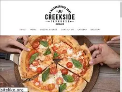 Sites similar to creeksidetaphouse.com