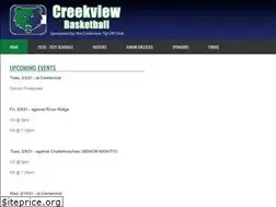 Sites similar to creekviewbasketball.org