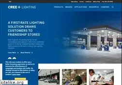 Sites similar to creeledrevolution.com