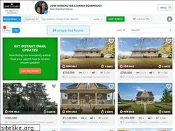 Sites similar to creemorerealestate.com