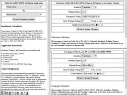 Sites similar to creepage.com