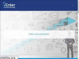 Sites similar to creer-entreprendre.fr