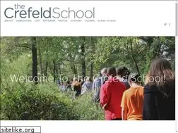 Sites similar to crefeld.org