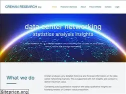 Sites similar to crehanresearch.com