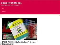 Sites similar to creightonmodel.com