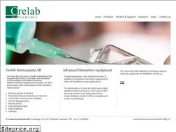 Sites similar to crelab.se