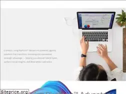Sites similar to crelate.com