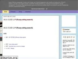 Sites similar to cremazer.blogspot.com