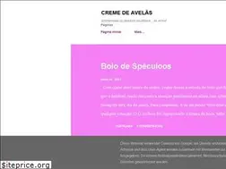 Sites similar to cremedeavelas.blogspot.com