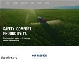 Sites similar to crenlo.com
