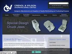 Sites similar to crenolandwilson.com