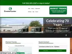 Sites similar to crenshawlumber.com