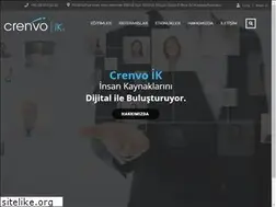 Sites similar to crenvoik.com