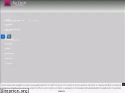 Sites similar to creolebeach.com