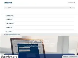 Sites similar to creone.com