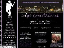 Sites similar to crepeexpectations.com
