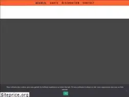 Sites similar to creperierennaise.com