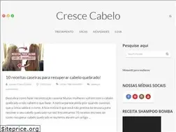 Sites similar to crescecabelo.com