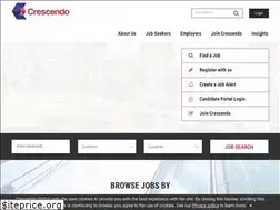 Sites similar to crescendo-global.com