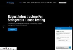 Sites similar to crescentfoundry.com