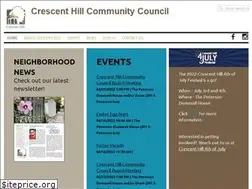 Sites similar to crescenthill.us