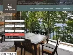 Sites similar to crescenthospitalityllc.com