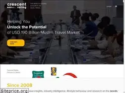 Sites similar to crescentrating.com