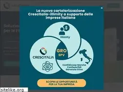 Sites similar to crescitalia.com