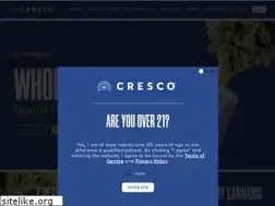 Sites similar to crescocannabis.com