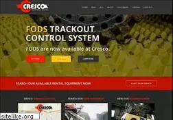 Sites similar to crescorent.com
