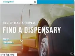 Sites similar to crescoyeltrah.com