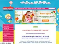 Sites similar to creseclujnapoca.ro