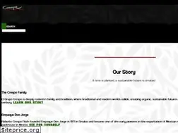 Sites similar to crespoorganic.com