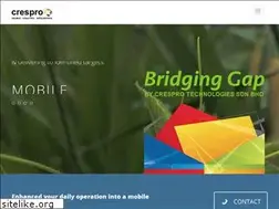 Sites similar to crespro.com