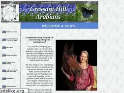 Sites similar to cressanthill.com