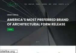 Sites similar to cresset.com