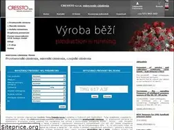 Sites similar to cressto.pl